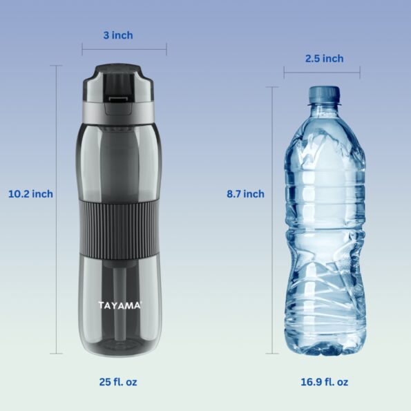 Alkaline Tritan Water Bottle with Filter 25 oz